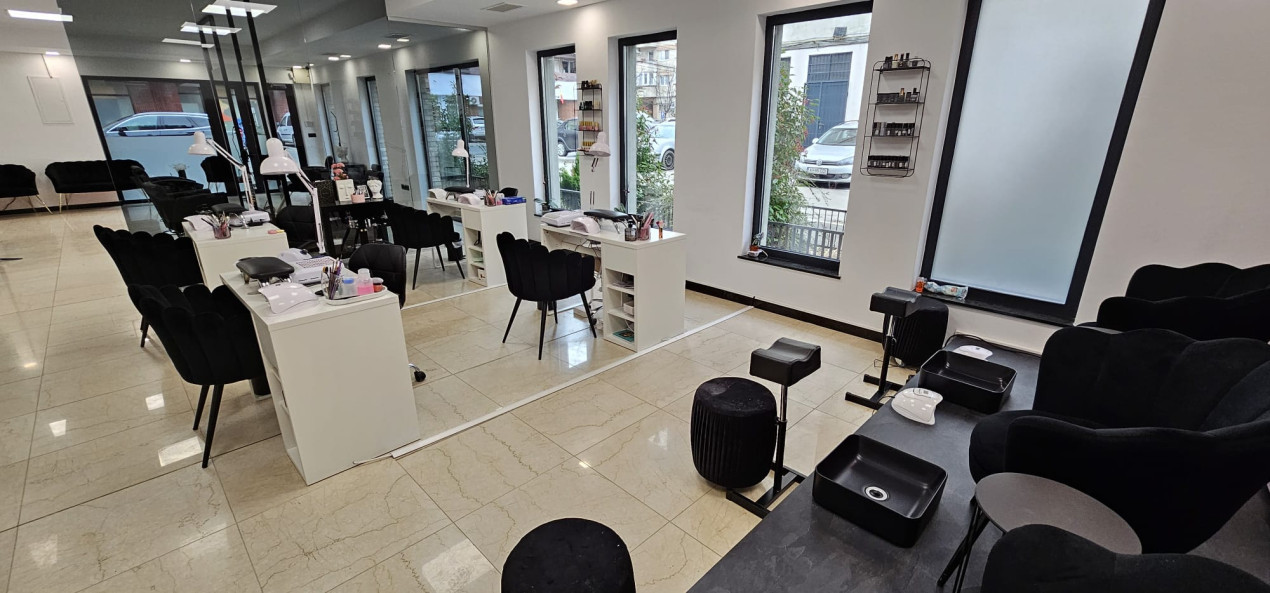 Spatiu Comercial Premium cu Chiriasi Stabili – Oportunitate de Investitie