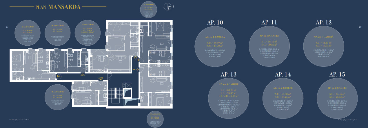 Teren Premium + Proiect Rezidențial NZEB – Oradea, zona central-istorica