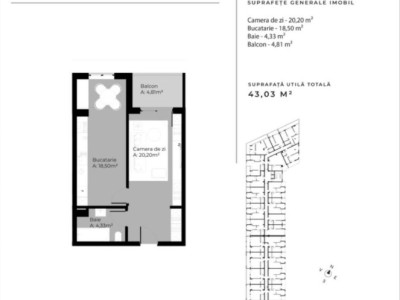 Vanzare apartament 2 camere, cu panorama - zona Iulius Mall