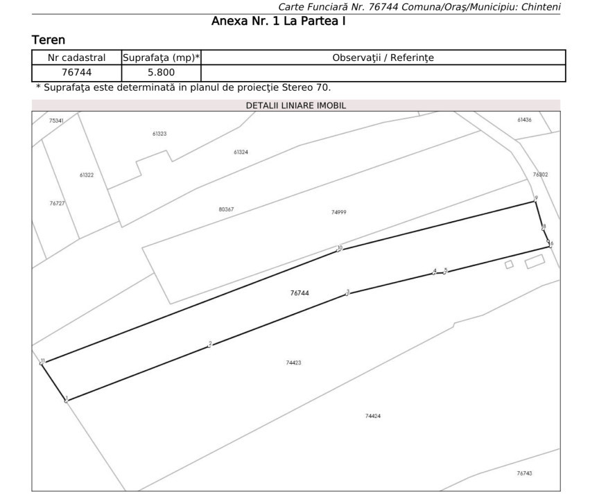 Teren de 5800mp cu priveliște, Feiurdeni, COMISION 0%